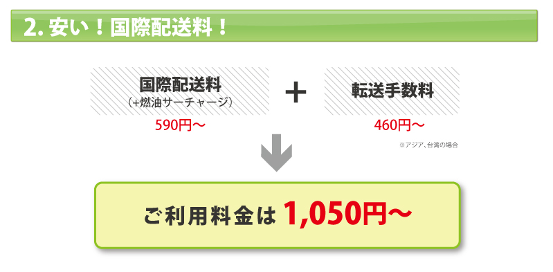 安い国際配送料